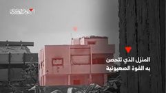 استهداف كتائب القسام جنود الاحتلال داخل أحد المنازل في بيت لاهيا شمال قطاع غزة- إعلام القسام